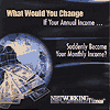 wwyc bob proctor Products 